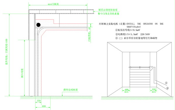 標準轉彎提升